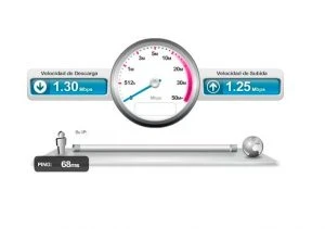 LOS TEST DE VELOCIDAD